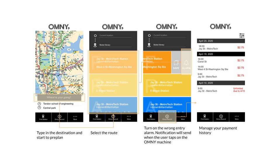 OMNY app UI
